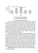 Diplomdarbs 'SIA "X" finansiālās darbības analīze un attīstības perspektīvas', 59.