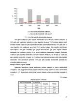 Diplomdarbs 'SIA "X" finansiālās darbības analīze un attīstības perspektīvas', 62.