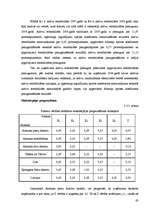 Diplomdarbs 'SIA "X" finansiālās darbības analīze un attīstības perspektīvas', 63.