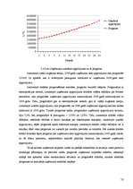 Diplomdarbs 'SIA "X" finansiālās darbības analīze un attīstības perspektīvas', 70.