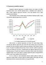 Diplomdarbs 'SIA "X" finansiālās darbības analīze un attīstības perspektīvas', 71.
