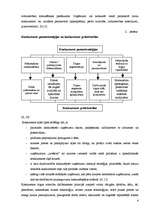 Referāts 'Konkurence un tās ietekme uz organizācijas attīstību', 4.