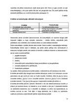 Referāts 'Konkurence un tās ietekme uz organizācijas attīstību', 28.