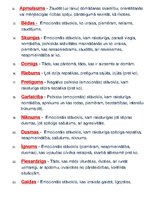 Konspekts 'Emocijas', 2.