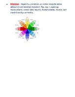 Konspekts 'Emocijas', 3.