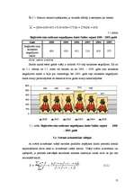 Referāts 'Ceļu satiksmes negadījumi Saldus rajonā', 13.