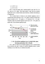 Referāts 'Ceļu satiksmes negadījumi Saldus rajonā', 23.