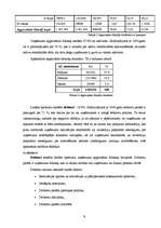 Referāts 'Apgrozāmā kapitāla pārvaldes efektivitātes novērtēšana', 9.