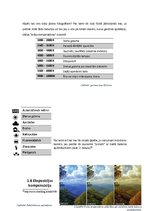 Referāts 'Digitālā fotogrāfija dažādos uzstādījumos', 16.