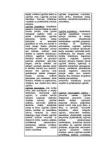 Referāts 'Izglītības politikas salīdzinājums LR un KF', 4.