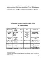 Referāts 'Tūrisma attīstības iespējas Balvu rajonā', 28.