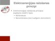 Prezentācija 'Elektroenerģijas ražošanas principi', 3.