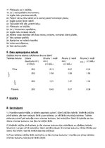 Konspekts 'Pētnieciskais darbs ķīmijā. Ķīmiskās reakcijas ātruma atkarība no saskarsmes vir', 2.