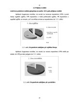Referāts 'Aprūpes prioritātes pēc traumatiska asins izplūduma galvas smadzenēs', 19.