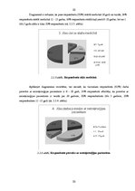 Referāts 'Aprūpes prioritātes pēc traumatiska asins izplūduma galvas smadzenēs', 20.