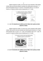 Referāts 'Aprūpes prioritātes pēc traumatiska asins izplūduma galvas smadzenēs', 21.