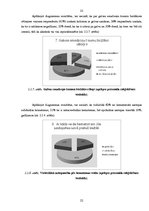 Referāts 'Aprūpes prioritātes pēc traumatiska asins izplūduma galvas smadzenēs', 22.