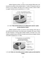 Referāts 'Aprūpes prioritātes pēc traumatiska asins izplūduma galvas smadzenēs', 27.