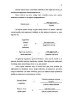 Referāts 'Uzņēmējdarbības finansēšanas avoti', 33.