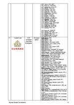 Referāts 'История развития трансатлантического пассажирского кораблестроения второй полови', 10.