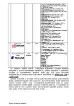 Referāts 'История развития трансатлантического пассажирского кораблестроения второй полови', 11.