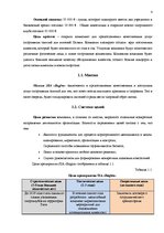 Biznesa plāns 'Открытие спортивного клуба', 4.