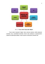 Biznesa plāns 'Открытие спортивного клуба', 6.