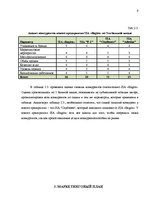 Biznesa plāns 'Открытие спортивного клуба', 9.