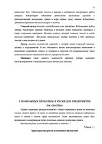 Biznesa plāns 'Открытие спортивного клуба', 15.