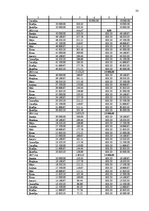 Biznesa plāns 'Открытие спортивного клуба', 23.