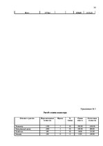 Biznesa plāns 'Открытие спортивного клуба', 26.