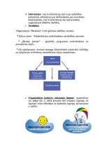 Konspekts 'Organizācijas pētījums', 2.