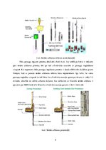Paraugs '1. un 2. laboratorijas darbs ģeotehnikā. Grunts urbšana ar rokas urbi un dinamis', 4.