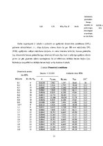 Paraugs '1. un 2. laboratorijas darbs ģeotehnikā. Grunts urbšana ar rokas urbi un dinamis', 12.