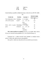 Paraugs '1. un 2. laboratorijas darbs ģeotehnikā. Grunts urbšana ar rokas urbi un dinamis', 14.