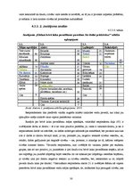 Referāts 'Socioloģisks pētījums - brīvā laika pavadīšanu ietekmējošie faktori Jelgavas pil', 30.
