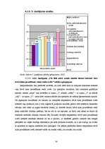 Referāts 'Socioloģisks pētījums - brīvā laika pavadīšanu ietekmējošie faktori Jelgavas pil', 34.