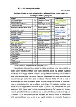 Referāts 'Socioloģisks pētījums - brīvā laika pavadīšanu ietekmējošie faktori Jelgavas pil', 39.
