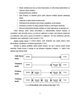 Diplomdarbs 'Elektroniskās komercijas attīstība un iespējas Baltijas valstīs', 11.