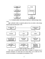 Diplomdarbs 'Elektroniskās komercijas attīstība un iespējas Baltijas valstīs', 14.