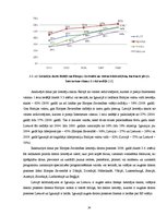 Diplomdarbs 'Elektroniskās komercijas attīstība un iespējas Baltijas valstīs', 34.