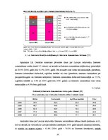 Diplomdarbs 'Elektroniskās komercijas attīstība un iespējas Baltijas valstīs', 38.
