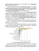 Diplomdarbs 'Elektroniskās komercijas attīstība un iespējas Baltijas valstīs', 39.