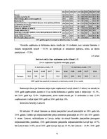 Diplomdarbs 'Elektroniskās komercijas attīstība un iespējas Baltijas valstīs', 41.