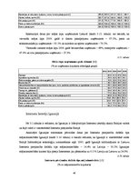 Diplomdarbs 'Elektroniskās komercijas attīstība un iespējas Baltijas valstīs', 46.