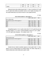 Diplomdarbs 'Elektroniskās komercijas attīstība un iespējas Baltijas valstīs', 47.