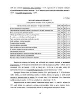 Diplomdarbs 'Elektroniskās komercijas attīstība un iespējas Baltijas valstīs', 49.