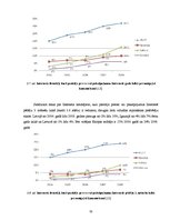 Diplomdarbs 'Elektroniskās komercijas attīstība un iespējas Baltijas valstīs', 52.