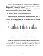 Diplomdarbs 'Elektroniskās komercijas attīstība un iespējas Baltijas valstīs', 59.