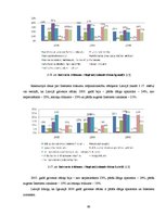 Diplomdarbs 'Elektroniskās komercijas attīstība un iespējas Baltijas valstīs', 60.